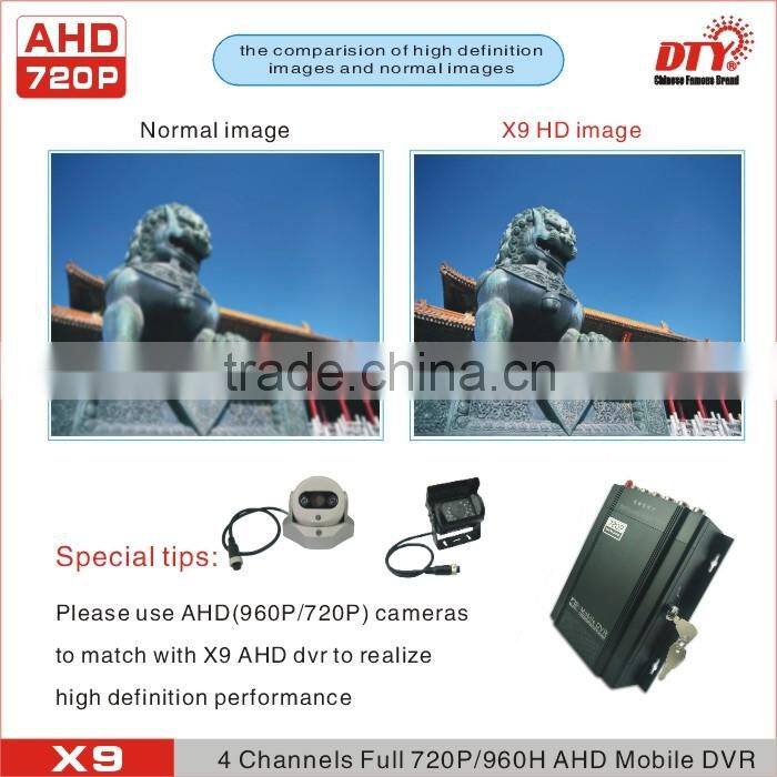 4H AHD mobile dvr for truck/ AHD DVR With built-in HDD H 264