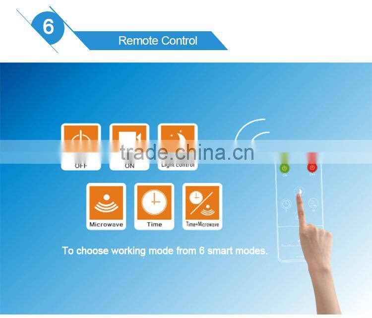 Outdoor Solar park light, solar street light, solargarden lamp, all in one, microwave sensor