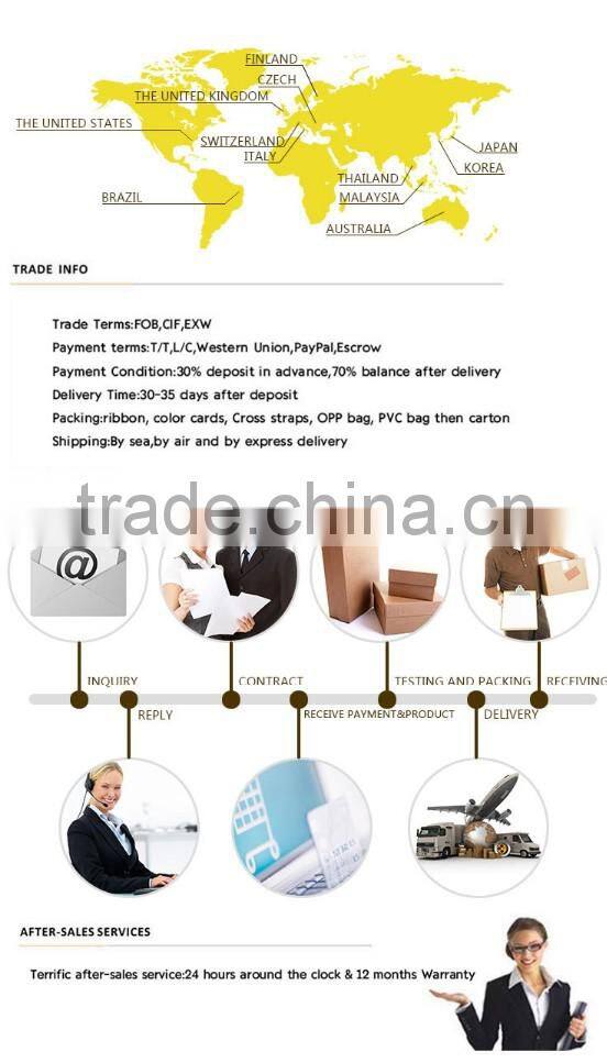 Wholesale good quality sheep wool blanket/thread blanket from China