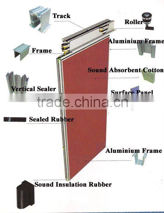 interior portable wall