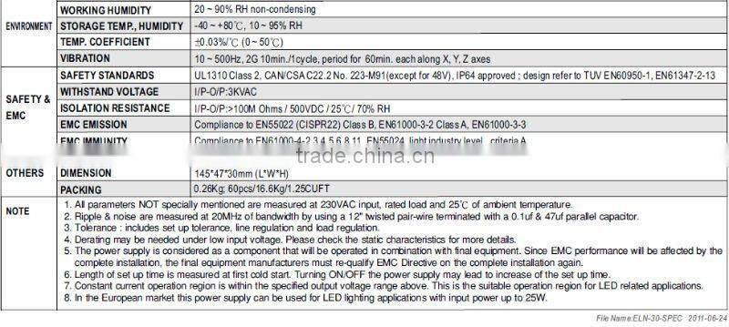 MW 30W ELN-30 led Single Output Switching Power Supply