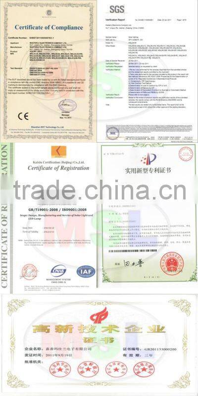 Green Power! 108LED Solar Panel Light Kits Security Light MSL05-03D-PIR