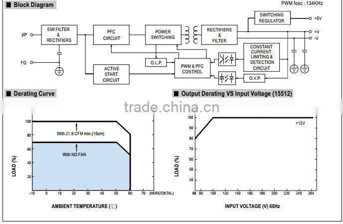 Mean Well 155w 12v switching power supply with dc-dc converter/155W Single Output with 5V, 3A DC-DC Converter