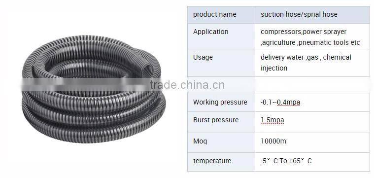 Hot selling cheap custom widely used black rubber suction hose suction hose and suction hose