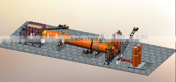 1.5m*12m rotary dryer for drying chicken manure with competitive price