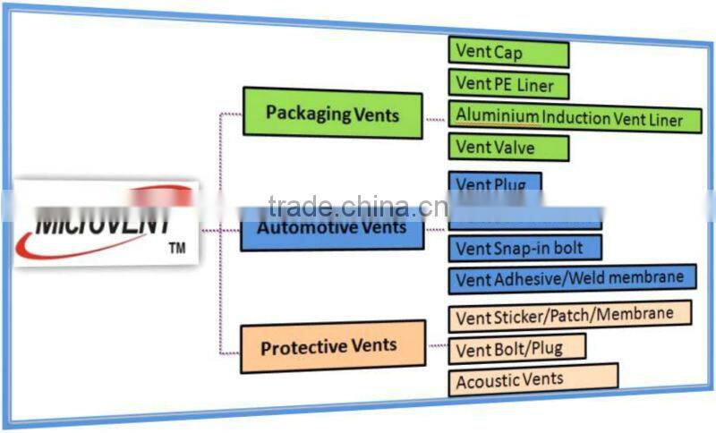 <MICROVENT> M12*1.5 vent screw bolt
