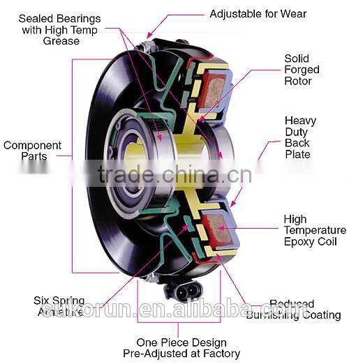 Bus Air Conditioning Electromagnetic Clutch