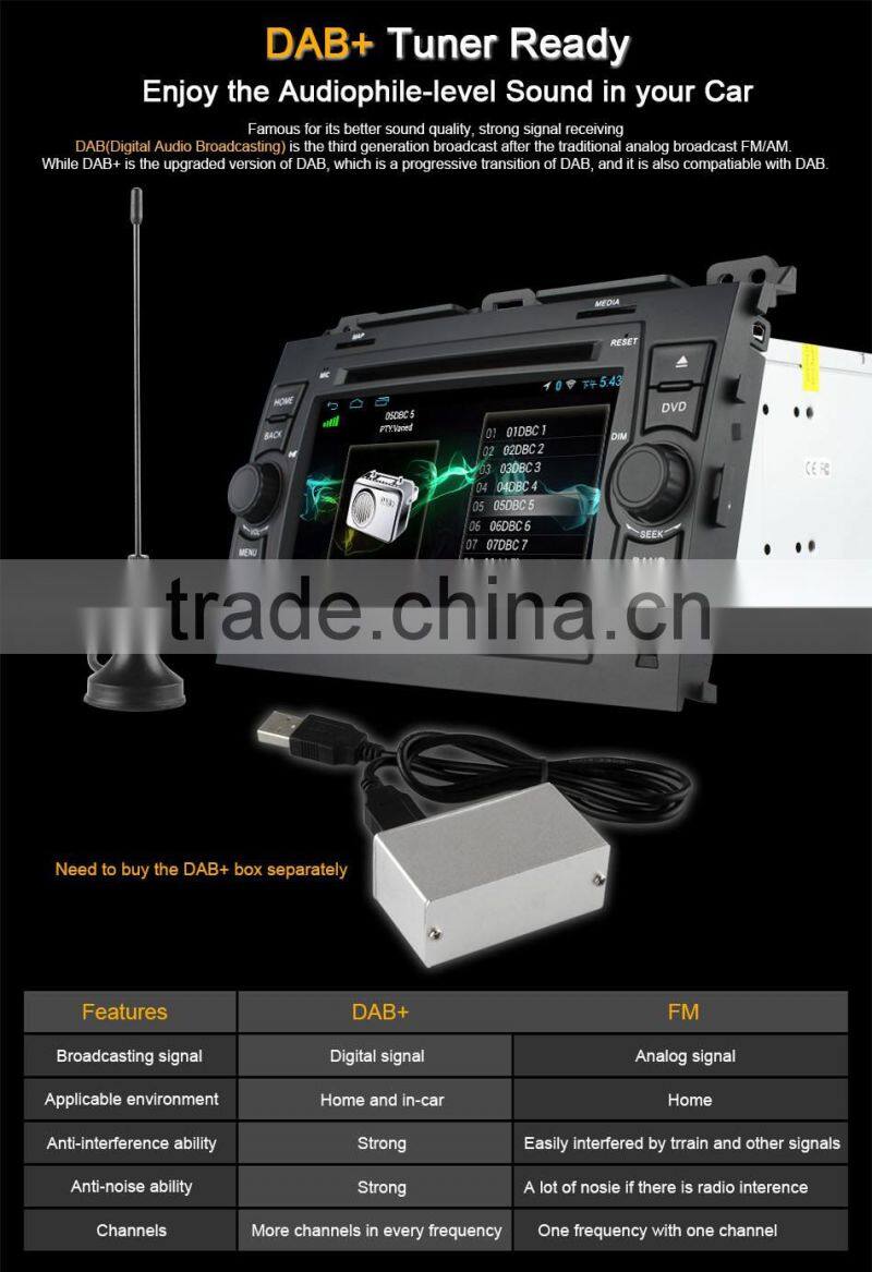 7 Inch android 4.4 quad core Car GPS for TOYOTA PRADO 2002 2003 2004 with Russia Menu support TPMS