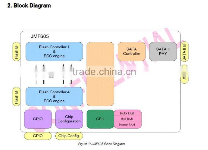sata 2.5 64gb nand flash ssd