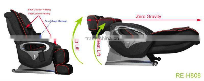 MASSAGE CHAIRS IN INDIA