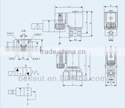Rexroth solenoid valve for gas and water, dc latching solenoid valve