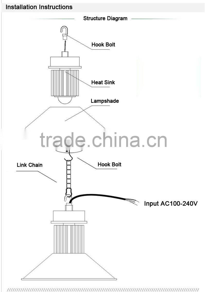 DUL Wholesale led high bay light High Power 50W LED mining lamps,AC85V-265V, Industrial LED light CE & ROHS,3 year warranty