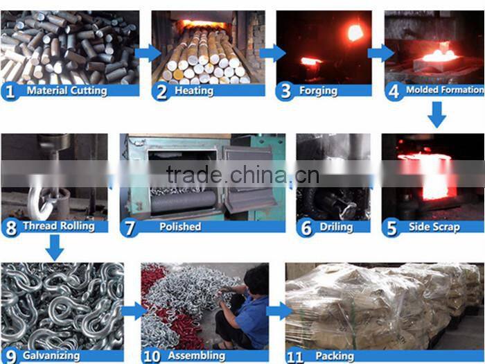 DROP FORGED SQUARE HEAD DEE TRAWLING SHACKLE