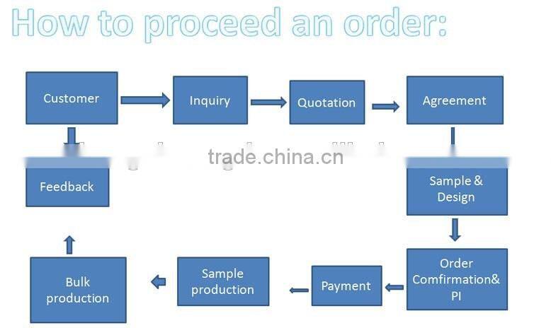 New trend Retro Metal Heart Shape Sunglasses