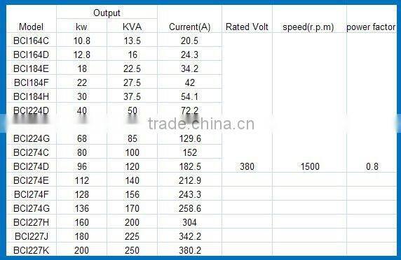 japanese diesel engine import
