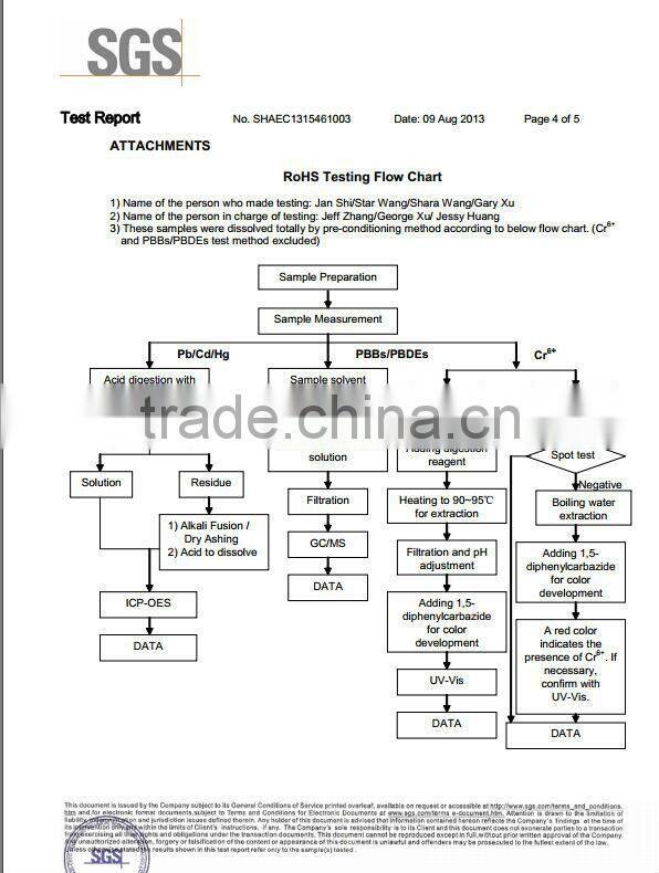 colorful PVC film ,plastic rigid film ,used for binding cover
