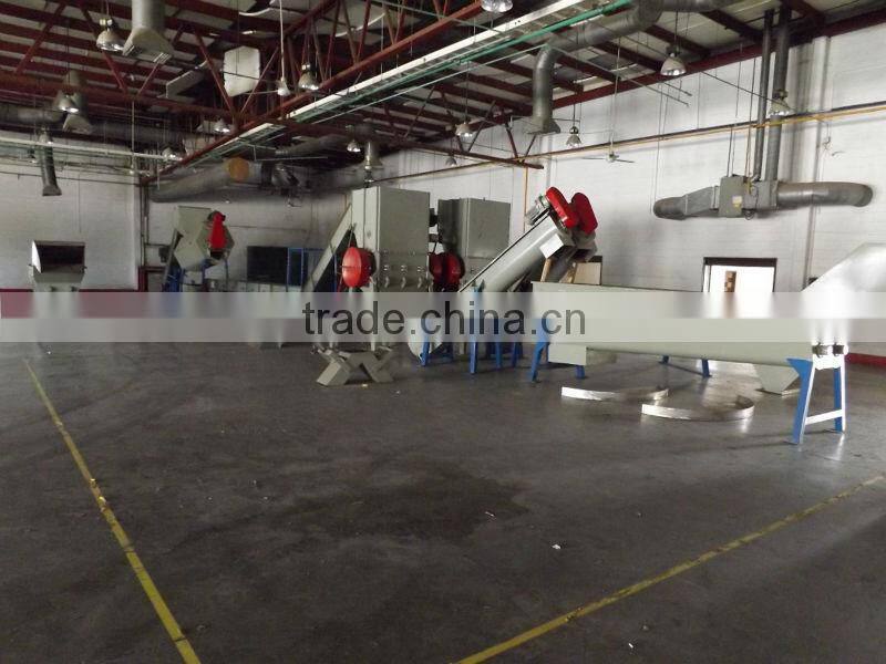 PET Recycling Line--crushing equipment