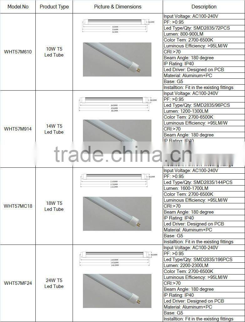 High Luminous Efficiency 100lm/W 0.6M 0.9M 1.2M 1.5M LED tube t5 tube5 led light tube india price