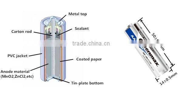 R6p 1.5v Zinc Carbon Battery Aa