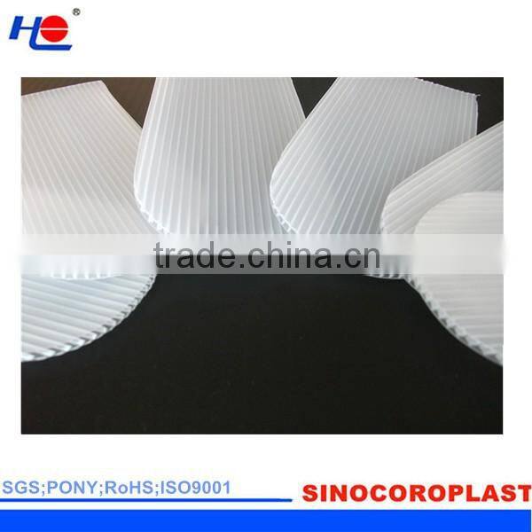 Green House Roof Cover Sheet
