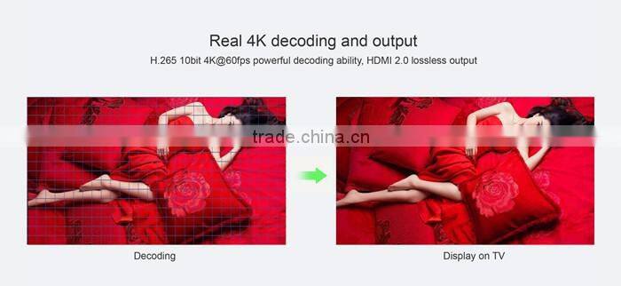 New Android 6.0 Marshmallow X96 Android TV Box Amlogic S905X 2G+16G 4K H.265 Smart Box Easy to Carry