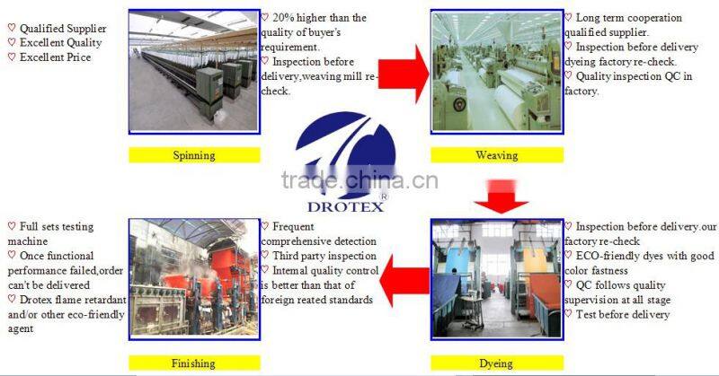 en 11611 11612 fire retardant protex fabric for worker suit