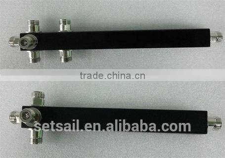 rf filtters/lowpass/highpass/bandpass filters manufacturer(530-536MHz)