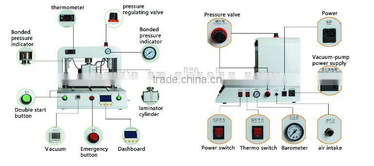 wholesale high quality laminating machine for repair iphone sumsung S7 edge lcd Refurbish Machine