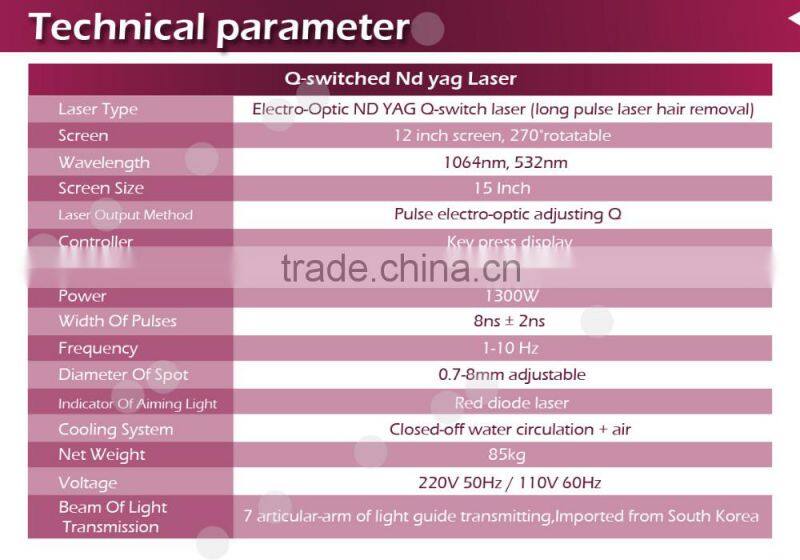 1064 nm / 532nm Professional Q-switched 8ns nd yag laser tattoo removal