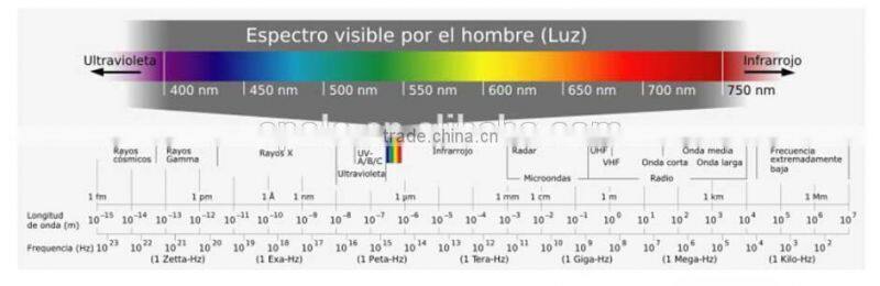 Apolo med LED PDT therapy for acne scar wrinkle PDT red light therapy portable