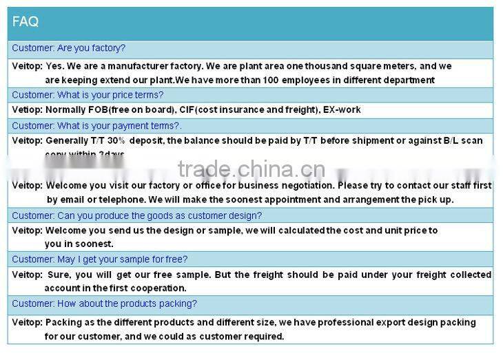 Top quality furniture wheels brass cup caster