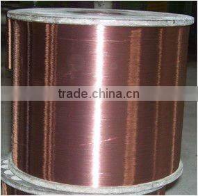 Copper isolated sound screen