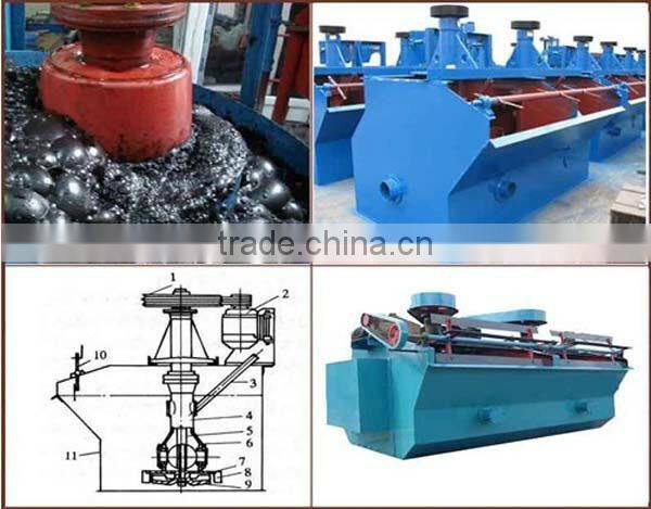 High-efficiency sf flotation machine