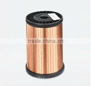 Brass Wire/Copper Wire