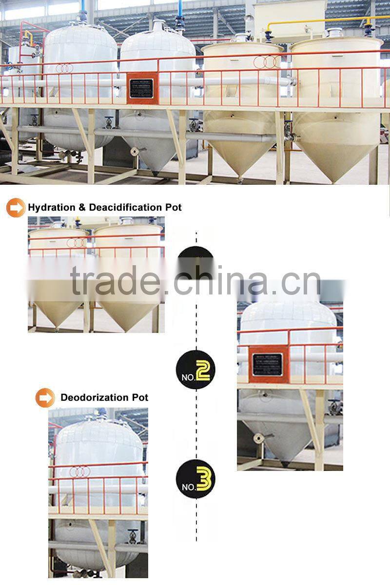 small scale standard palm oil refinery in malaysia