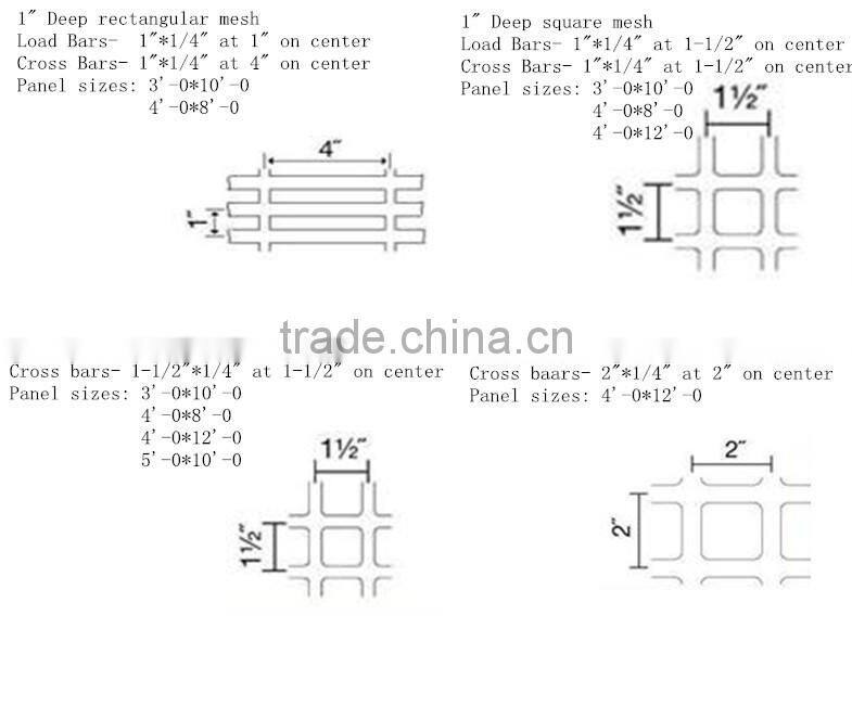Swimming pool gutter grating/fiberglass grating/ grids
