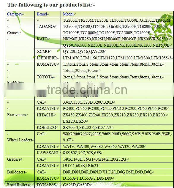 used 3tons toyota forklift for sale