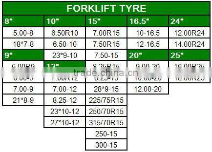 Forklift tyre 21*8-9
