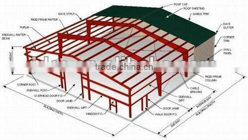 steel structure stadium gym