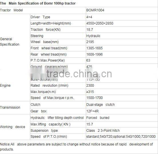 BOMR Tractor1004 with Sunroof