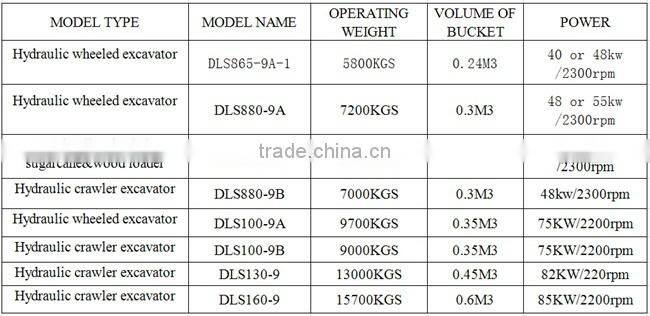 7.8ton mini hydraulic sugarcane loader
