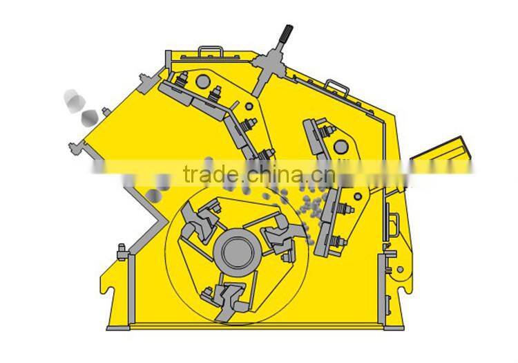 High performance, Low consumption, Low price Basalt crusher