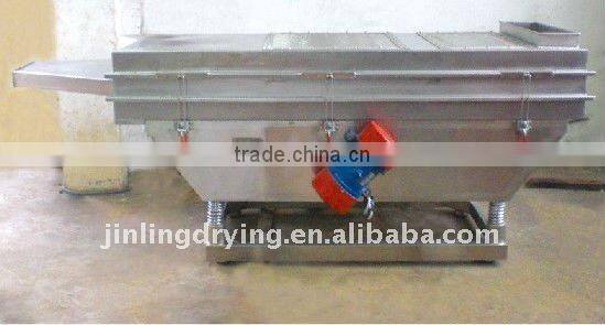 Chemical Square Vibrating Sieve,FS