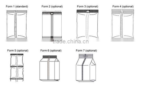 vertical pouch packing machine,packaging system
