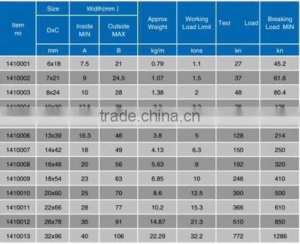 High quality Steel Lifting Chain G80