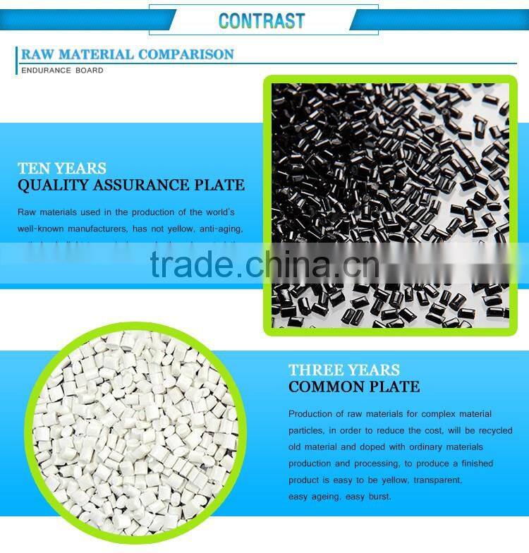 High Strength Polycarbonate UV coating pc corrugated transparent roofing sheet