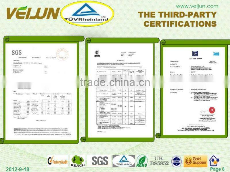 Nonwoven Bag For Root Control