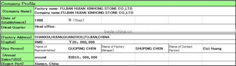 Irregular cheap moroccan shape handcarved nature stone fence lantern