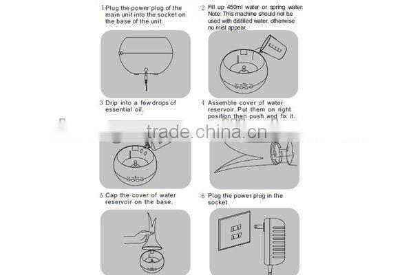 SZ-A10-A102 High Quality Electric Aroma Diffuser Lamp