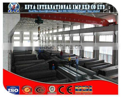 Square pipes cold rolled Steel pipes for Furniture ASTM A500-93